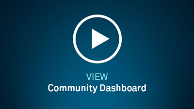 Connect's Community Dashboard
