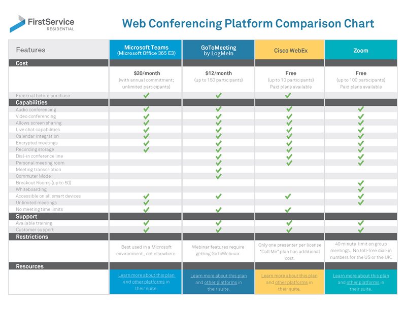 Web_Conference_Comparission_Chart_First_Service_Residential-1.jpg